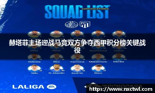 赫塔菲主场迎战马竞双方争夺西甲积分榜关键战役